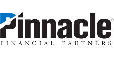 Pinnacle Financial Partners